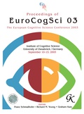 Cover: Proceedings of Eurocogsci 03 - Routledge