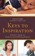 Cover: Keys to Inspiration - Rowman & Littlefield Publishers