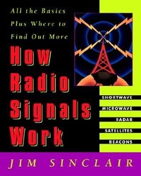 Abbildung von: How Radio Signals Work - McGraw Hill Higher Education