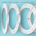 Cover: Langlands & Bell: Infinite Loop 2017 - Alan Cristea Gallery