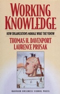 Cover: Working Knowledge - Harvard Business Review Press