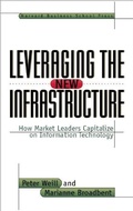Cover: Leveraging the New Infrastructure - Harvard Business Review Press