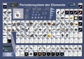 Cover: Periodensystem der Elemente - Planet Poster Editions