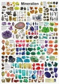 Cover: Mineralien - Planet Poster Editions