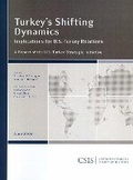Cover: Turkey's Shifting Dynamics - Centre for Strategic & International Studies,U.S.