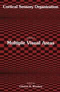 Bild: Multiple Visual Areas - Humana