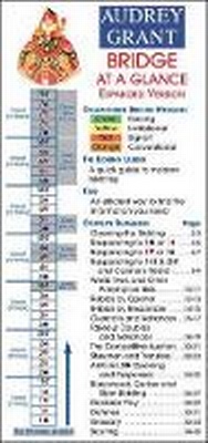 Abbildung von: Bridge at a Glance - Devyn Press Inc.,U.S.