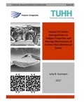 Cover: Impact of Carbon Nanoparticles on Fatigue Properties and Damage Mechanisms of Carbon Fibre-Reinforced Epoxy - TuTech Innovation