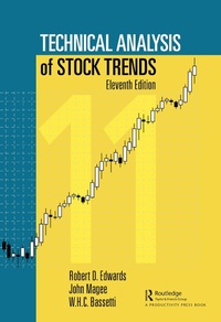 Abbildung von: Technical Analysis of Stock Trends - CRC Press