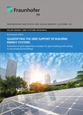 Cover: Quantifying the grid support of building energy systems. - Fraunhofer Verlag