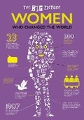 Cover: Women Who Changed the World - The Secret Book Company