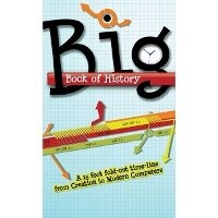 Enlarge image Cover: Big Book of History - Master Books