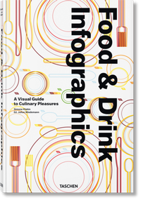 Abbildung von: Food & Drink Infographics. A Visual Guide to Culinary Pleasures - TASCHEN