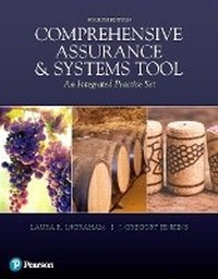 Abbildung von: Comprehensive Assurance & Systems Tool (CAST) - Pearson