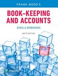 Abbildung von: Book-keeping and Accounts - Pearson Higher Education;Pearson