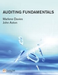 Abbildung von: Auditing Fundamentals - Financial Times / Prentice Hall;Pearson