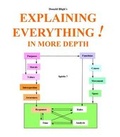 Cover: Explaining Everything! - Lyndean Associates