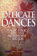 Cover: Delicate Dances: Volume 79 - Queen's University