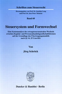 Abbildung von: Steuersystem und Formwechsel - fibre