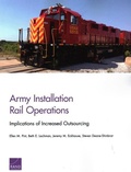 Cover: Army Installation Rail Operations - RAND
