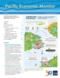 Cover: Pacific Economic Monitor July 2017 - Asian Development Bank