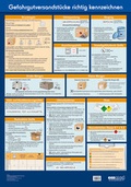 Bild: Wandtafel Gefahrgutversandstücke richtig kennzeichnen - ecomed Storck