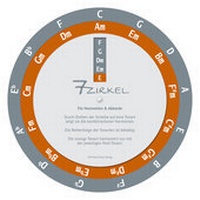 Abbildung von: 7-Zirkel / Quintenzirkel - Nova MD