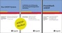 Cover: AMDP-Buchset - Hogrefe