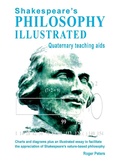 Cover: Shakespeare's Philosophy Illustrated - Quaternary teaching aids - Quaternary Imprint
