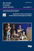 Cover: Aesthetics of Interculturality in East Asian Contemporary Music - VWB-Verlag