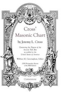 Cover: Cross' Masonic Chart - Cornerstone Book Publishers