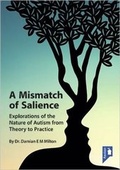Cover: A Mismatch of Salience - Pavilion Publishing and Media Ltd