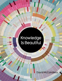 Enlarge image Cover: Knowledge Is Beautiful - Collins
