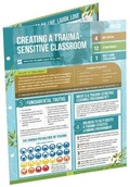Cover: Creating a Trauma-Sensitive Classroom (Quick Reference Guide 25-Pack) - Association for Supervision & Curriculum Development
