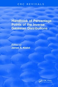 Abbildung von: Handbook of Percentage Points of the Inverse Gaussian Distributions - CRC Press