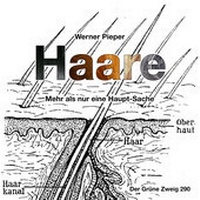 Abbildung von: Haare - The Grüne Kraft