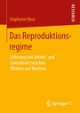 Cover: Das Reproduktionsregime - Springer VS