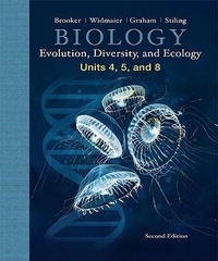 Enlarge image Cover: LSC Evolution,Diversity, and Ecology REPAIR - McGraw-Hill Professional