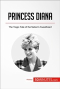 Bild: Princess Diana - 50Minutes.com