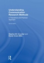 Cover: Understanding Communication Research Methods - Routledge