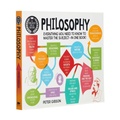 Cover: A Degree in a Book: Philosophy - Sirius Entertainment
