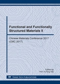 Cover: Functional and Functionally Structured Materials II - Trans Tech Publications Ltd