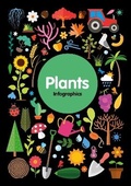 Cover: Plants - BookLife Publishing