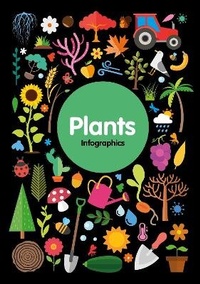 Enlarge image Cover: Plants - BookLife Publishing