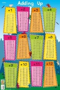 Cover: Adding Up - Collins