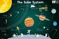 Cover: Solar System - Collins