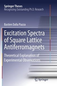 Abbildung von: Excitation Spectra of Square Lattice Antiferromagnets - Springer