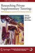 Cover: Researching Private Supplementary Tutoring - Springer
