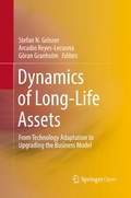 Cover: Dynamics of Long-Life Assets - Springer