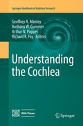 Cover: Understanding the Cochlea - Springer